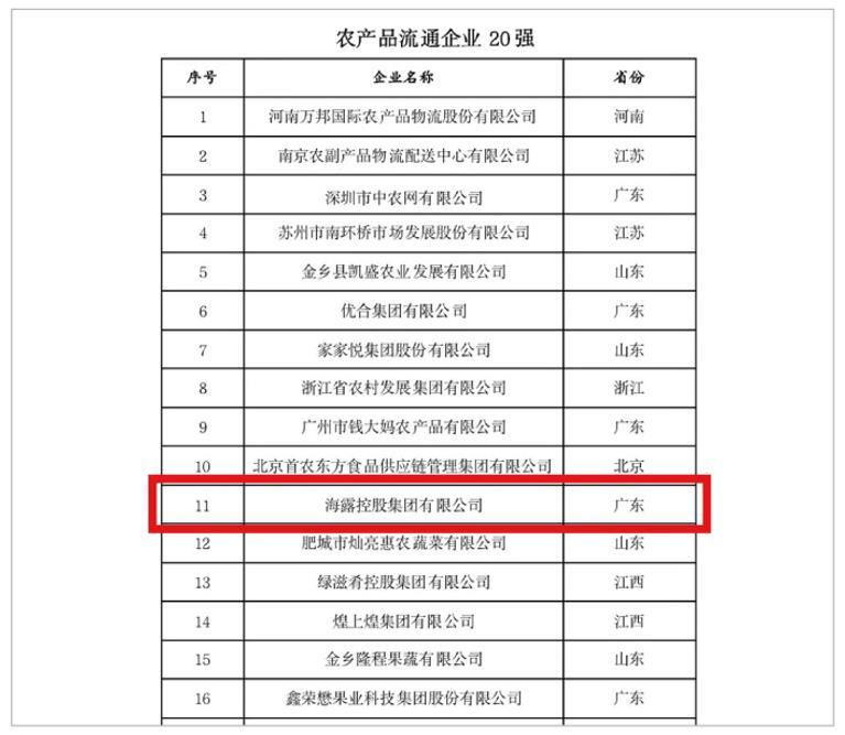 1-221226095510639 首页- J9集团国际站官网入口
